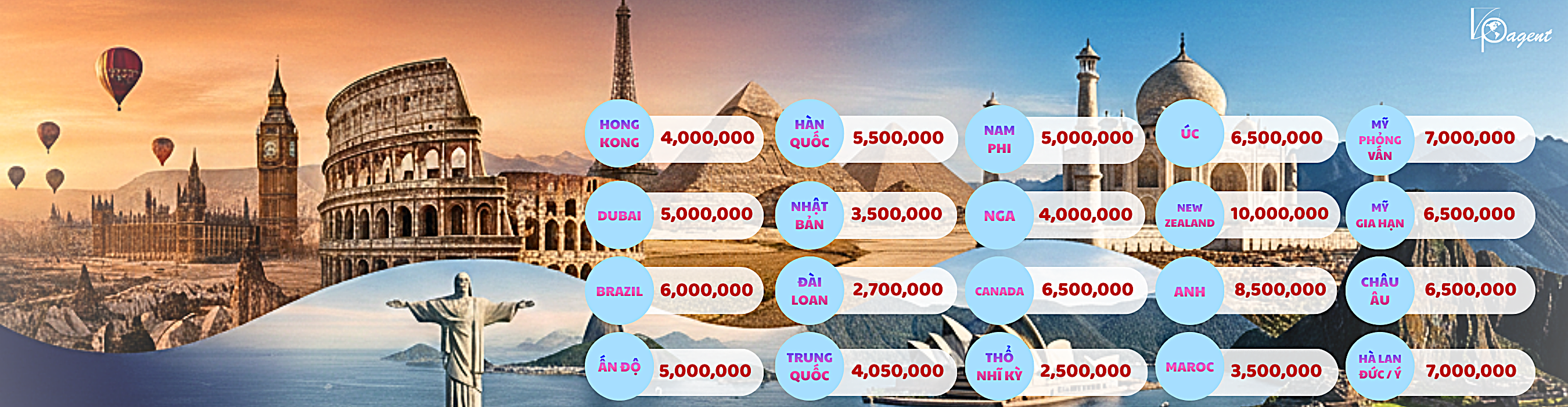 Bootstrap Touch Slider